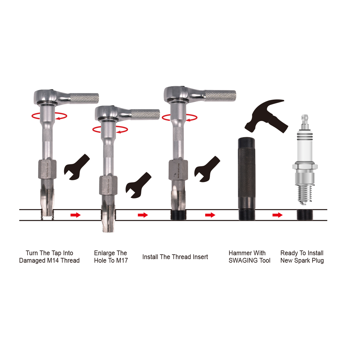 Spark Plug Thread Fix Kit (No Drilling Required) LaBearTools